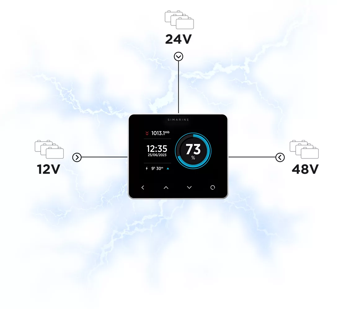 Multi-voltage Monitoring