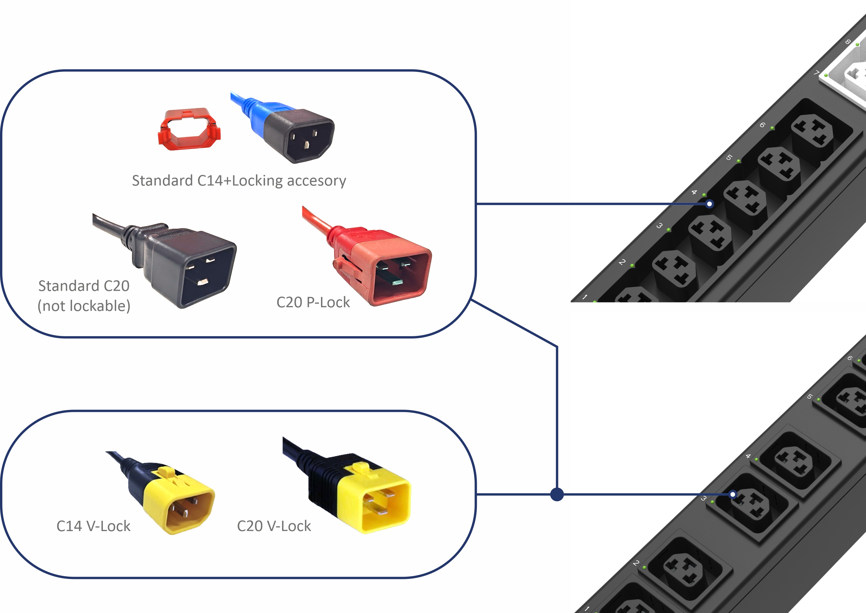 IPDU Per Inlet Monitored (Light) — image 3