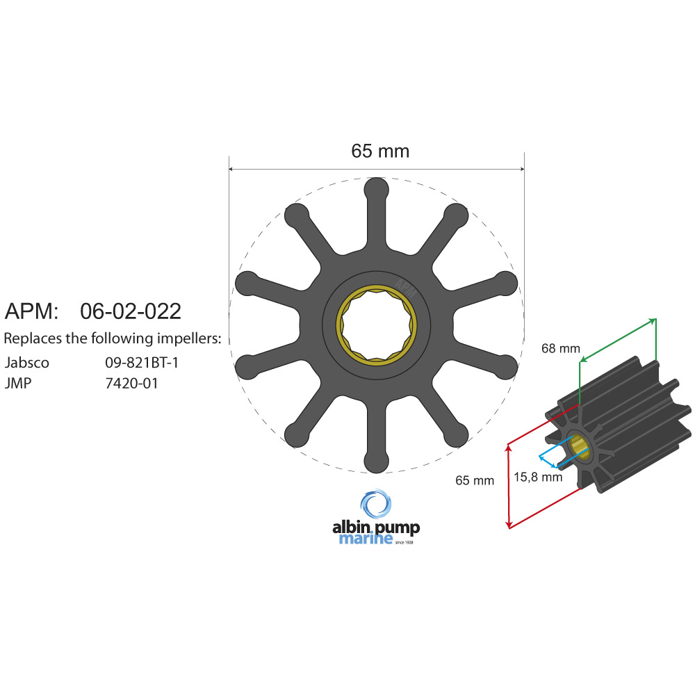 Premium Impellers (06-02 series) — image 3