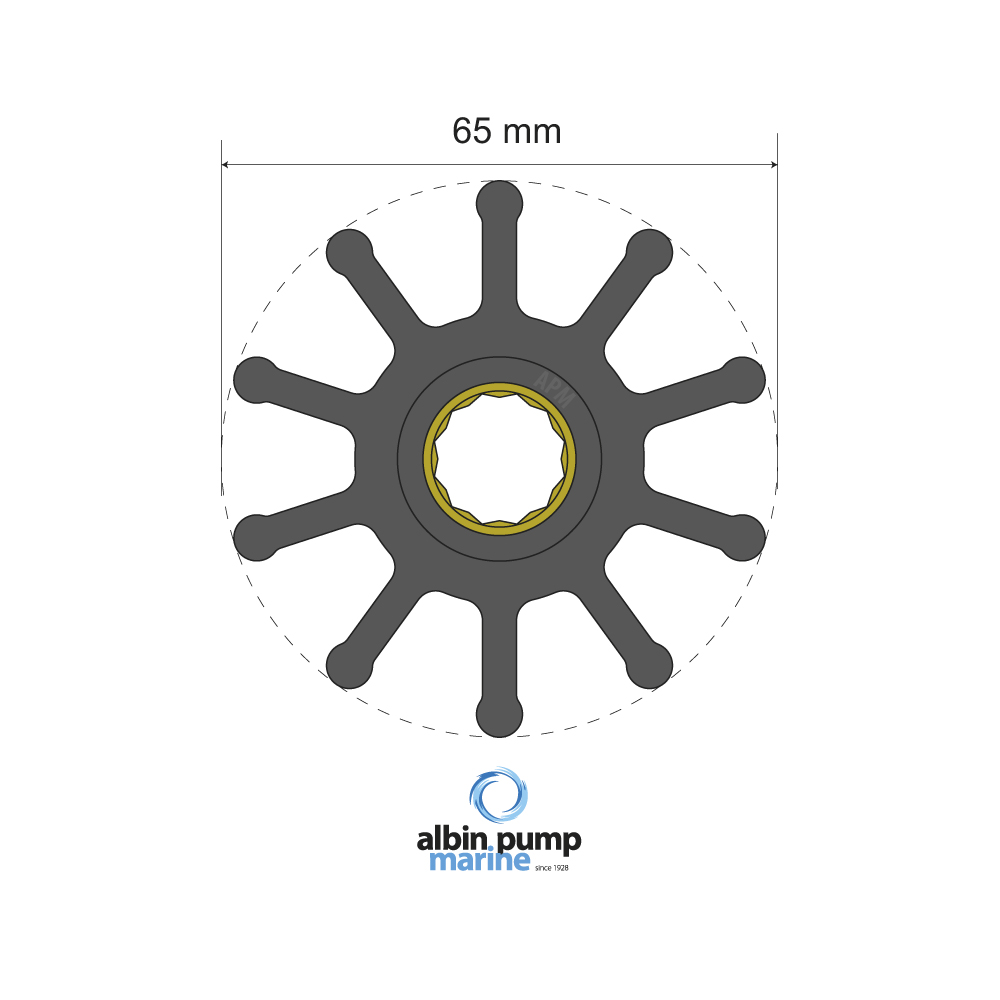 Premium Impellers (06-02 series) — image 2