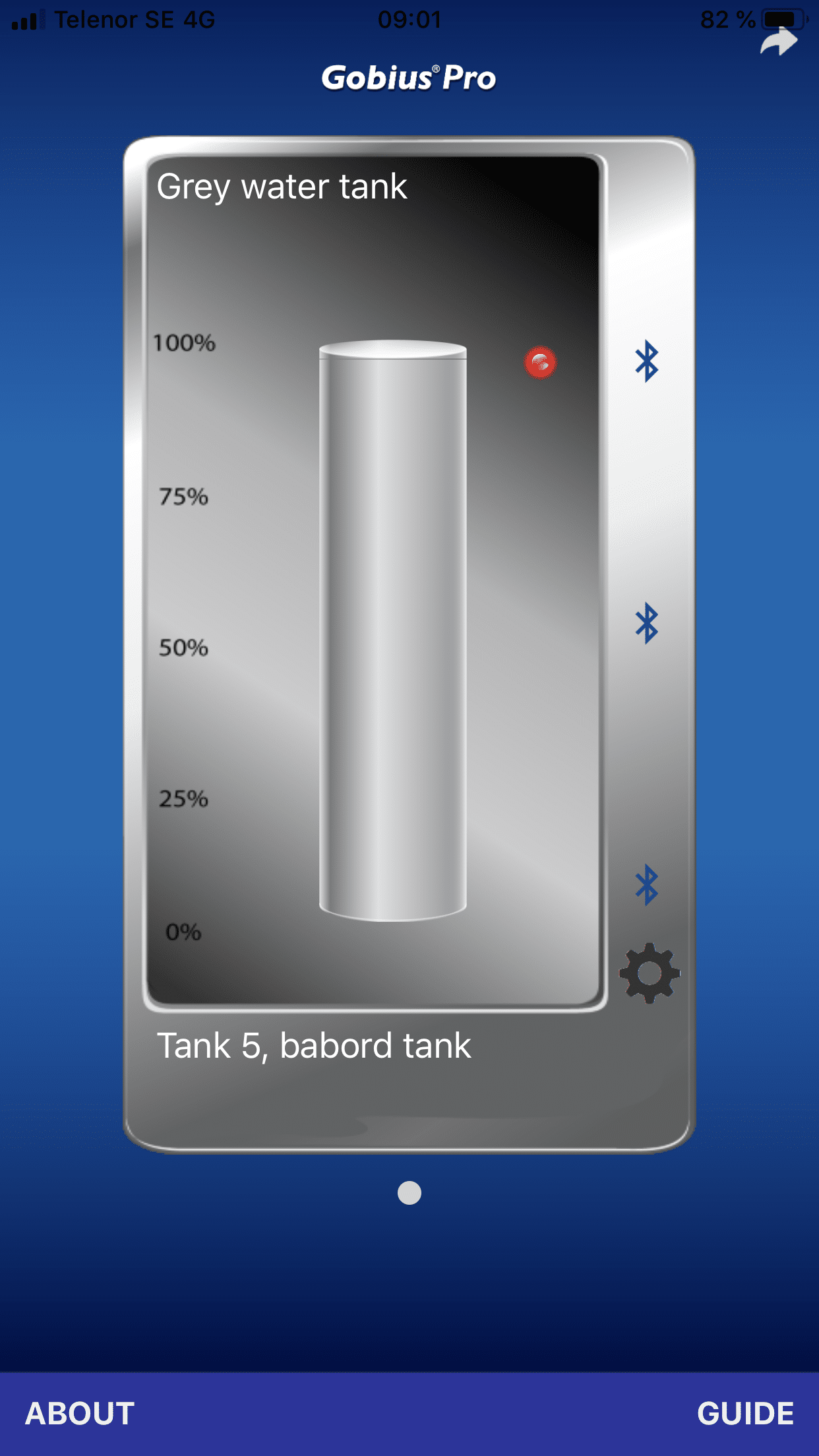 Gobius Pro with 3 Sensors — image 4