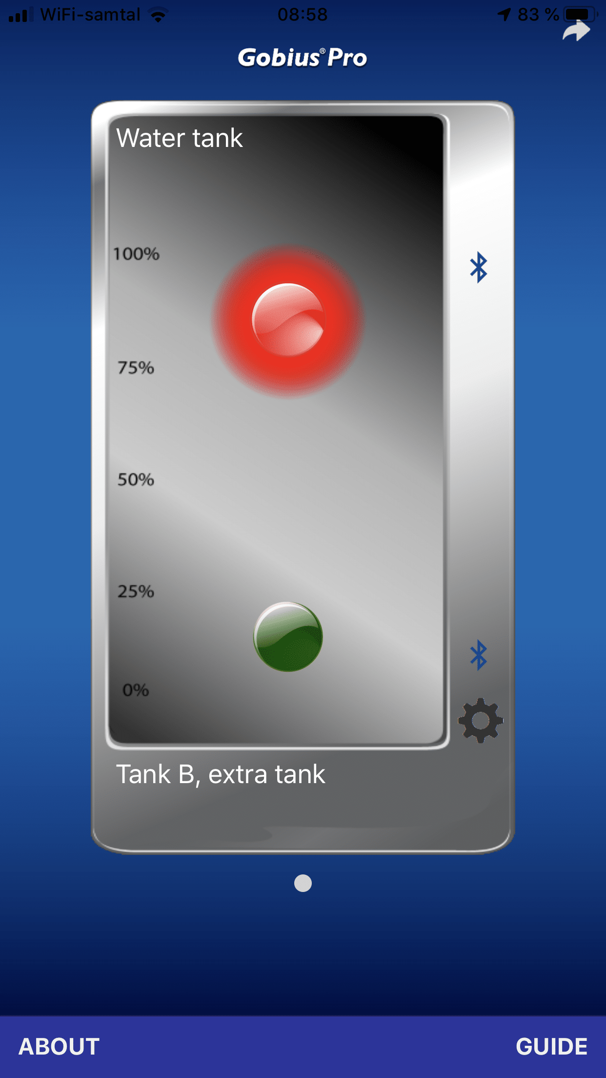 Gobius Pro with 2 Sensors — image 4