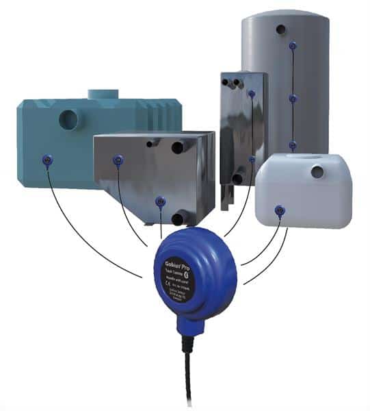 Gobius Pro with 2 Sensors — image 3