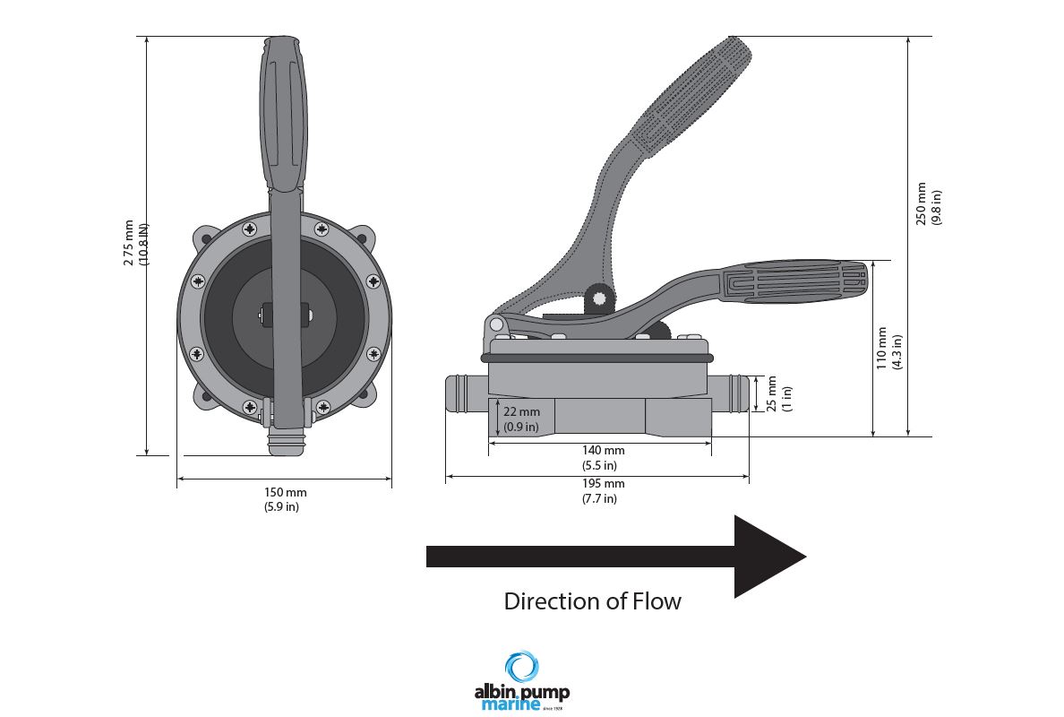 Hand Pumps (Premium) — image 4