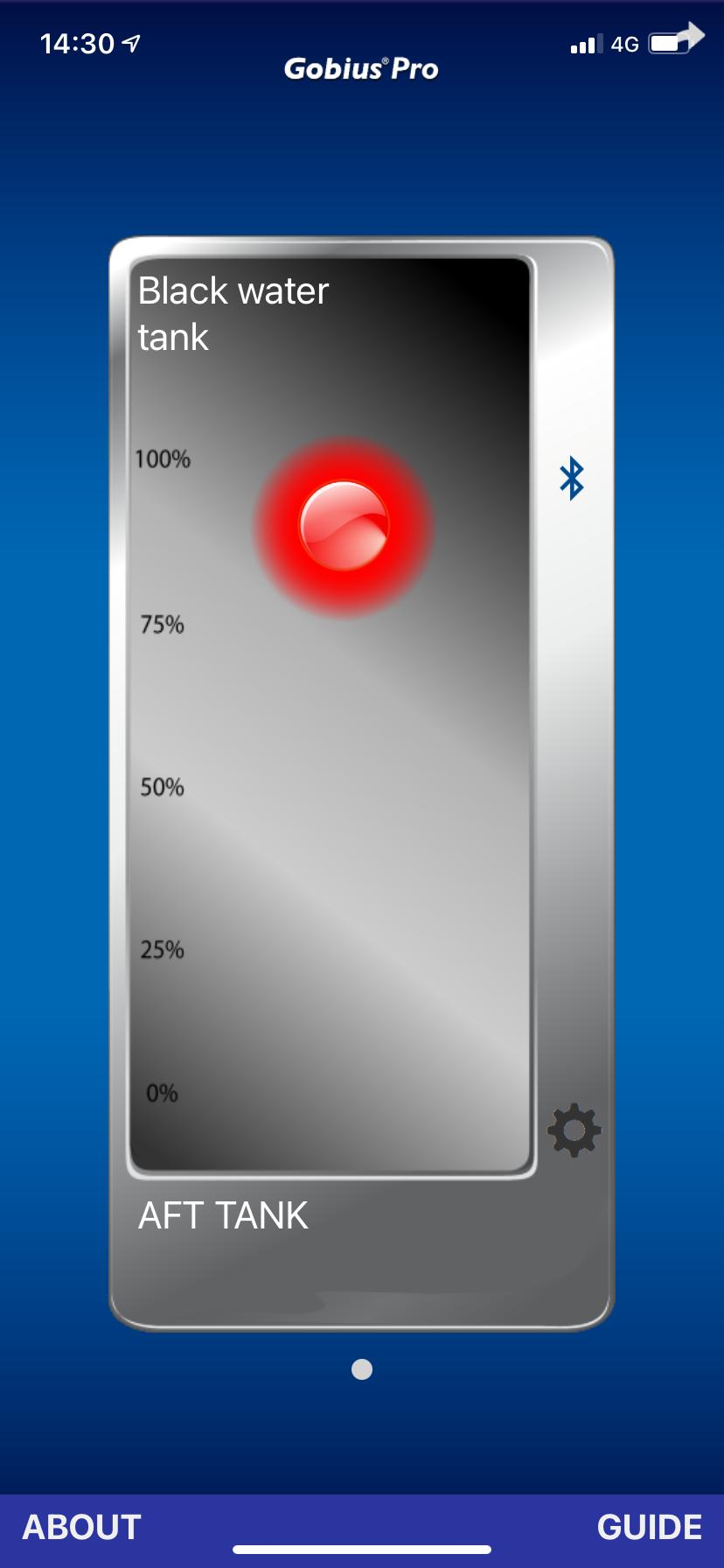 Gobius Pro with 1 Sensor — image 3