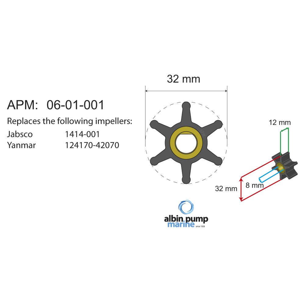 Premium Impeller Kits (06-01 series) — image 3